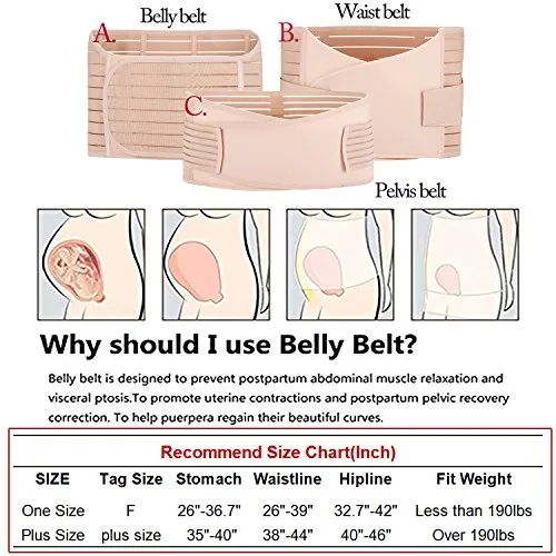 3 in 1 Postpartum Support - Recovery Belly/waist/pelvis Belt Shapewear (Nude)